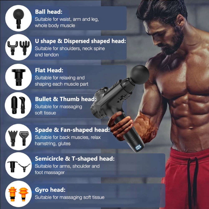 fyziogun MASSAGEGUN